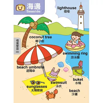 英語圖解單字書-FOOD超人