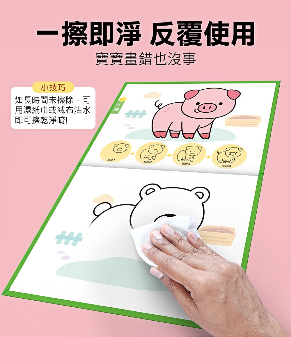 FOOD超人天才小畫家:交通工具