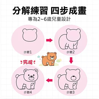 FOOD超人天才小畫家:可愛動物