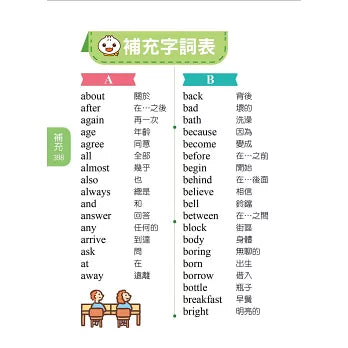 英語圖解單字書-FOOD超人