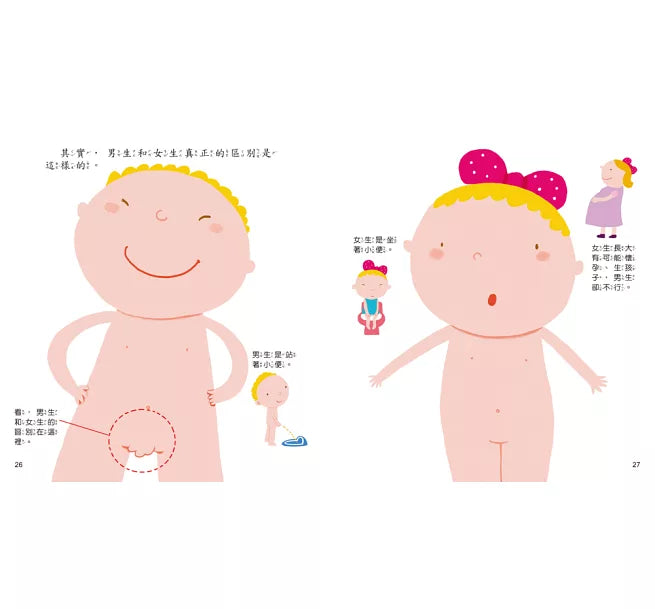 媽媽,我從哪裡來