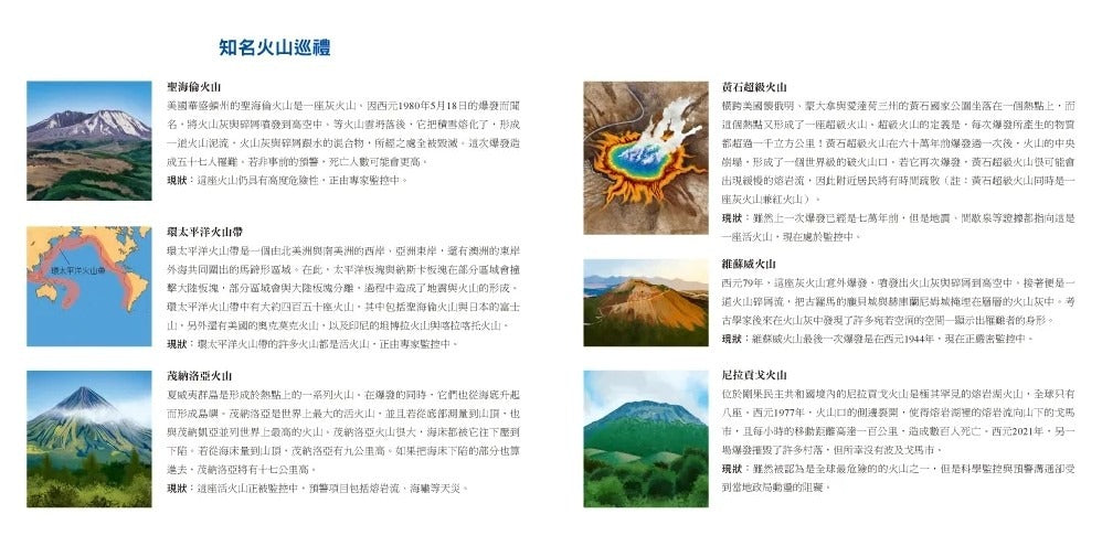 我是火山:噴發的熔岩