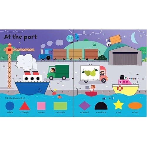 尤斯伯恩掀起皮瓣:形狀