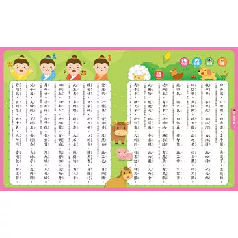 FOOD超人小手點讀必學大全(唐詩+三字經+弟子規)