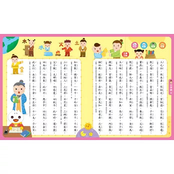 FOOD超人小手點讀必學大全(唐詩+三字經+弟子規)