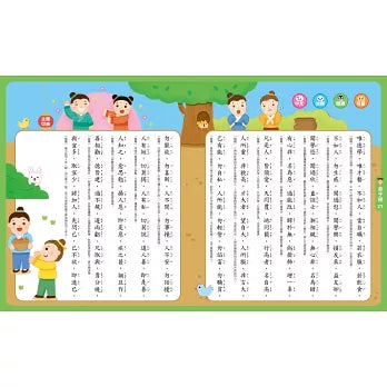 FOOD超人小手點讀必學大全(唐詩+三字經+弟子規)
